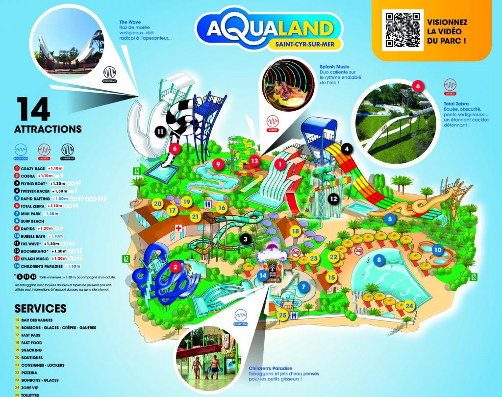 plan parc aquatique St Cyr sur Mer , liste des toboggans piscine