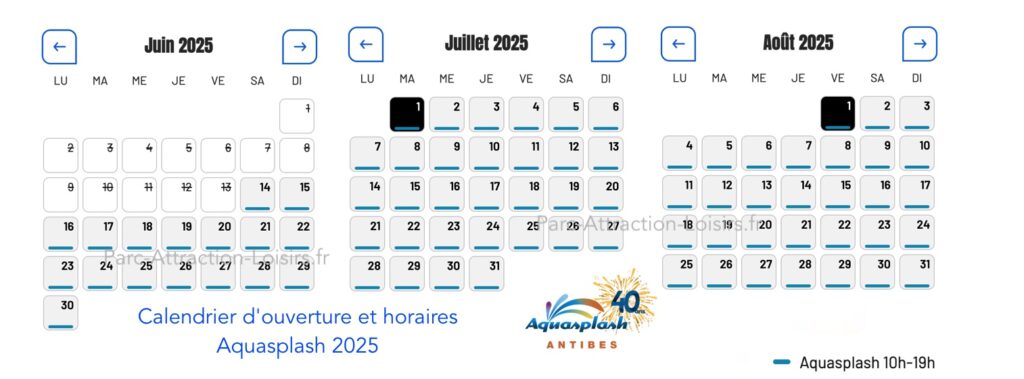 Calendrier d'ouverture et affluence Aquasplash Antibes 2025