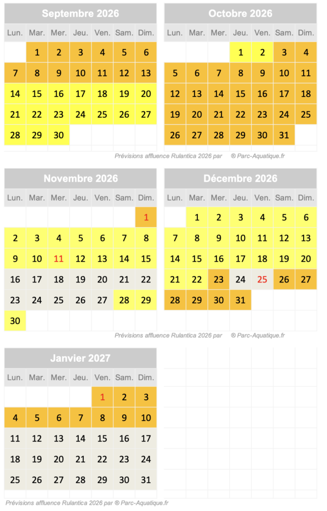 affluence rulantica en septembre, octobre, novembre décembre 2026 et janvier 2027