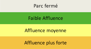 Légende prévisions d'affluence et de fréquentation parc Rulantica