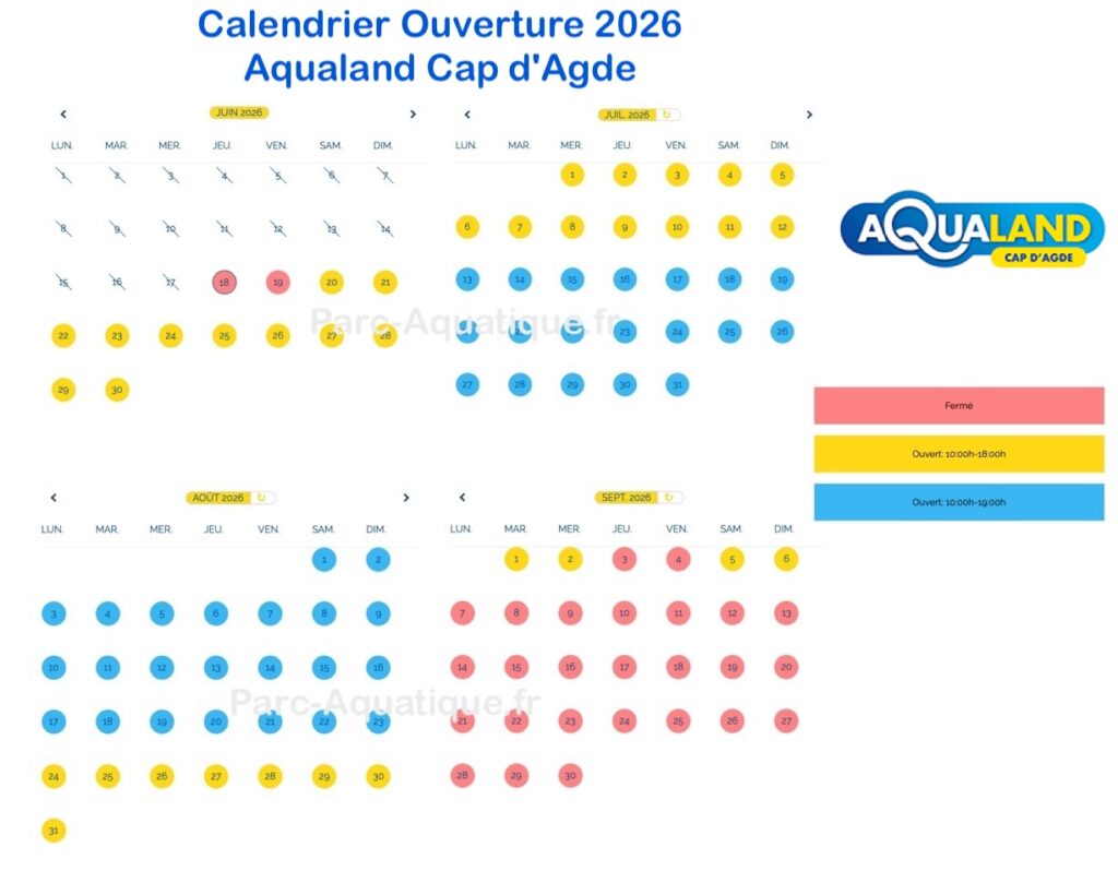 Calednrier d'ouverture, horaire affluence et fréquentation Aqualand Cap d'Agde 2026