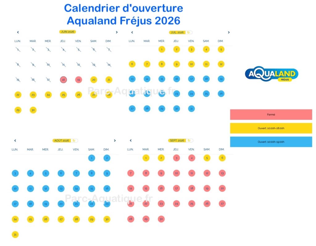 Calendrier d'ouverture Aqualand Fréjus 2026 affluence et fréquentation