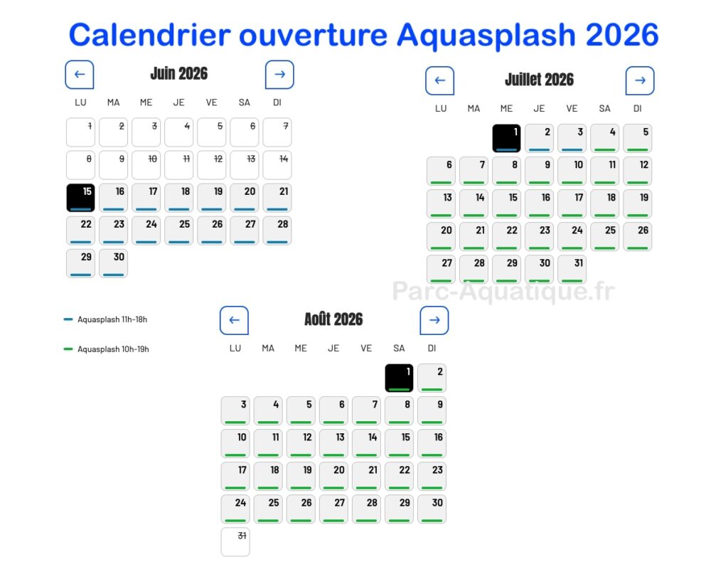 Calendrier d'ouverture, horaires et affluence Aquasplash 2026