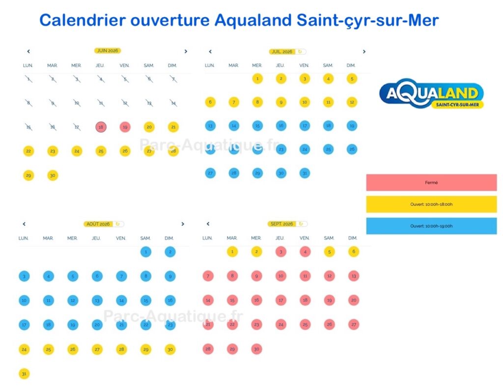Calednrier d'ouverture, horaire affluence et fréquentation Aqualand Saint çyr sur Mer 2026