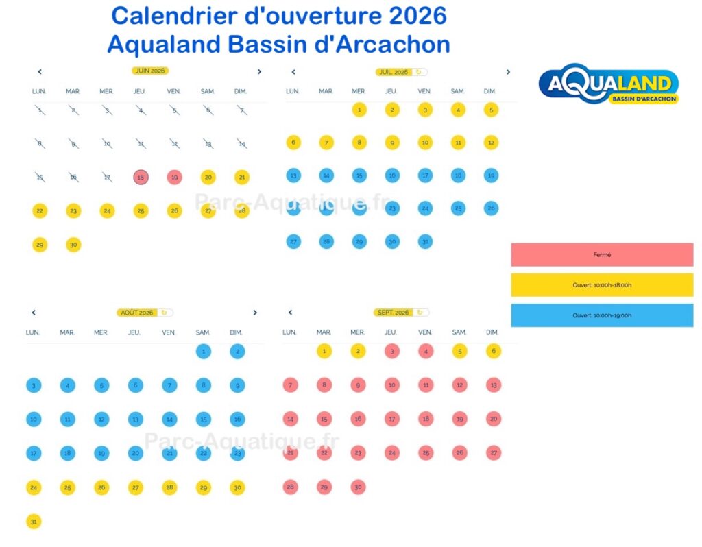 Calendrier d'ouverture, horaire affluence et fréquentation Aqualand bassin d'arcachon 2026