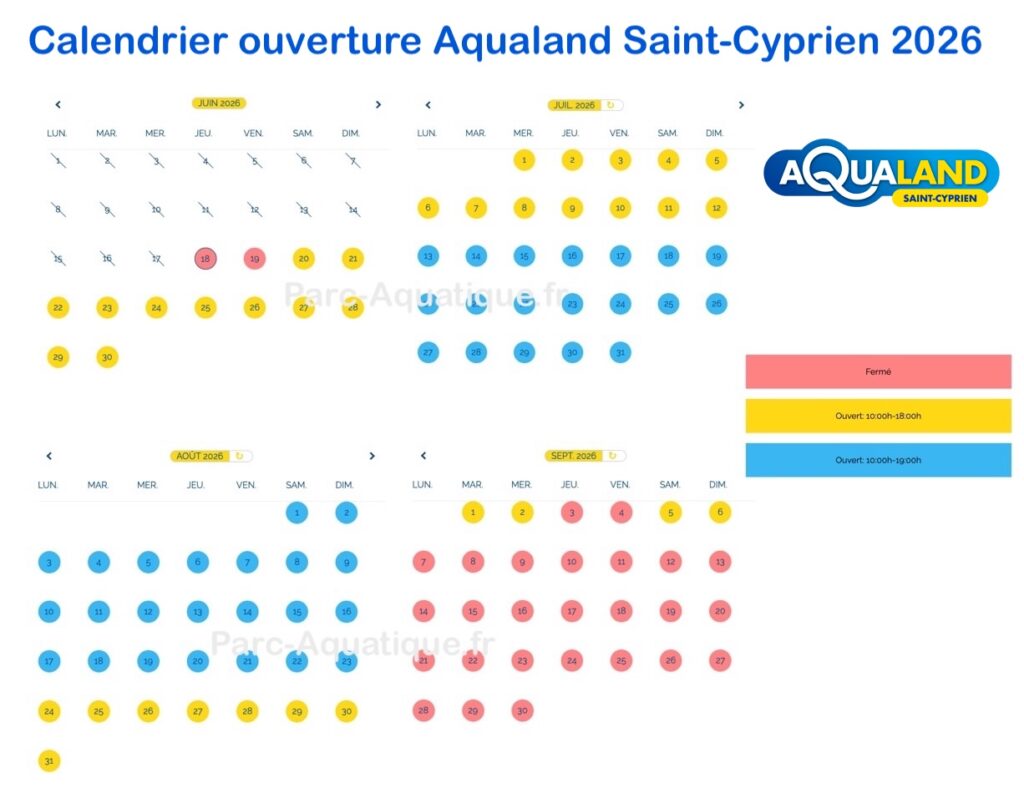 Calendrier date d'ouverture horaires et affluence parc aquatique Saint-Cyprien 2026